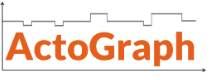 ActoGraph