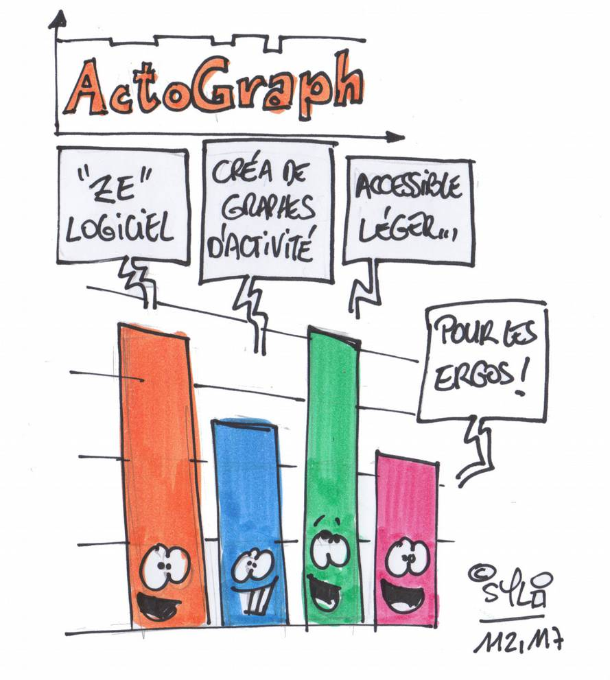 ActoGraph dessin